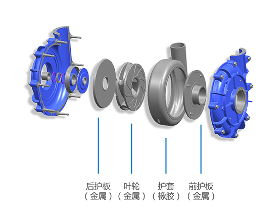 713d05af7da17f70fe828f331ebaf248