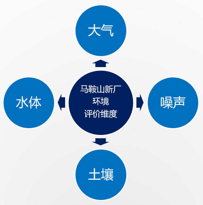 56295dd0c3a2989bb6a1a196d5c621de