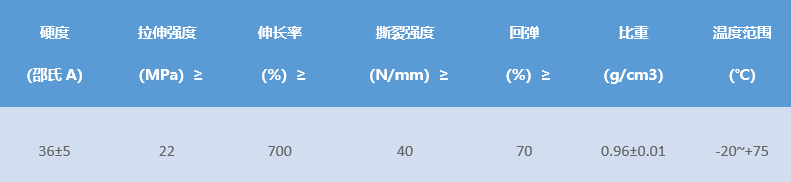 55fe9742f2f641feb6bcdf28619a9c24