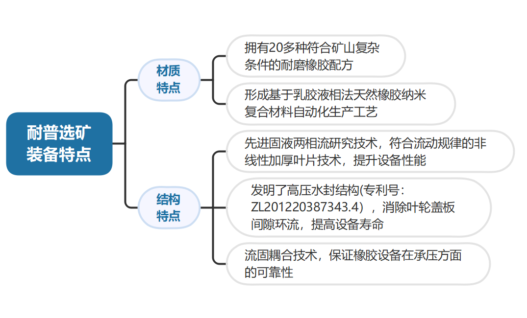 18eebd61125616391bfa9caebfe1ed59