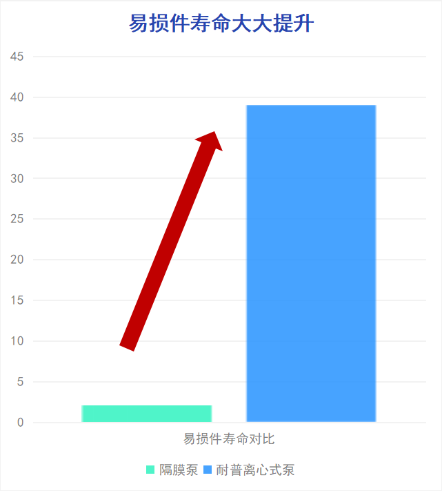 6b5f07cb3150876fcbb8577b4fdc0e28